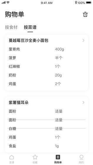 越吃越美