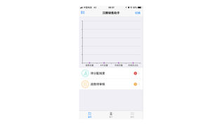汉腾销售助手
