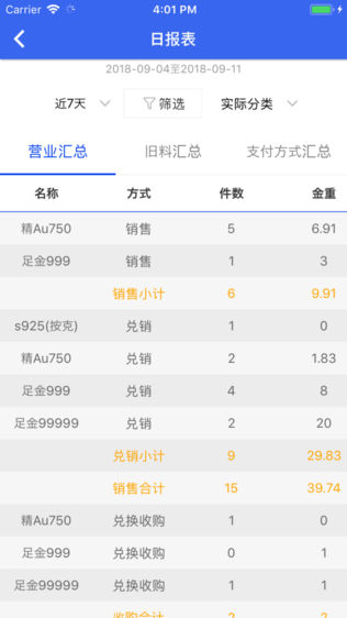 零烦恼