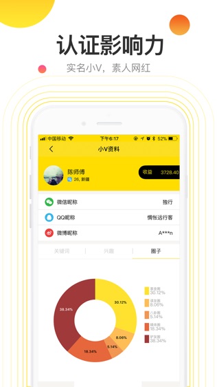 小V咖