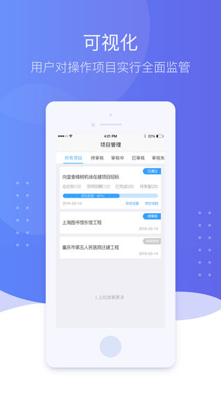 易电e销