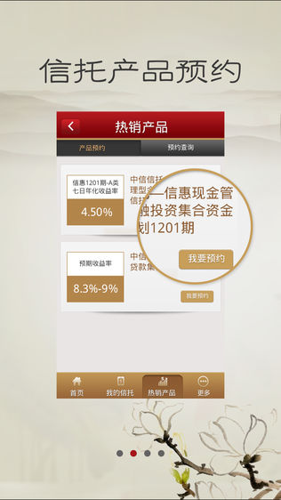 中信信托