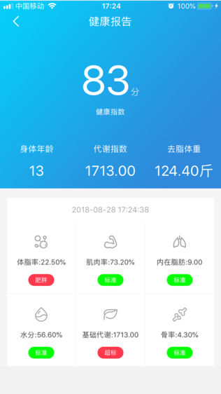 伍福健康