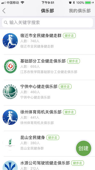 体汇