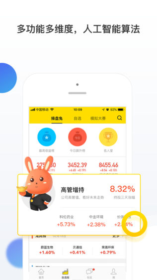 操盘侠