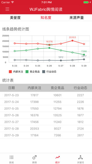 金盛网聚