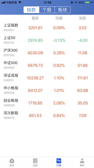 红牛股票