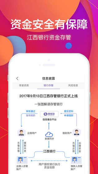 快快贷理财