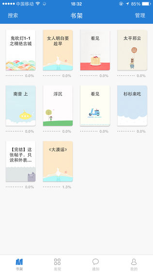 AnyviewĶͼ0