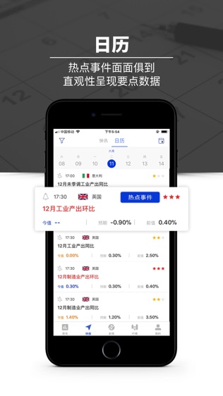 黄金头条