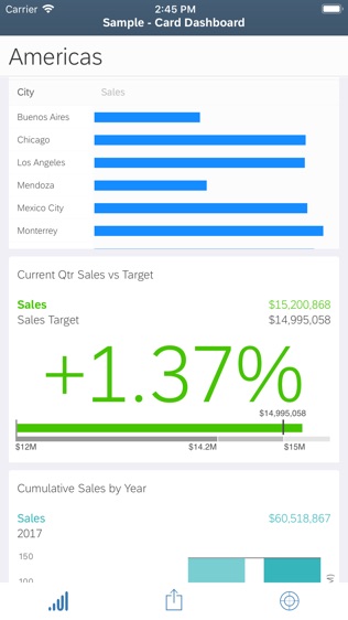 Roambi Analytics