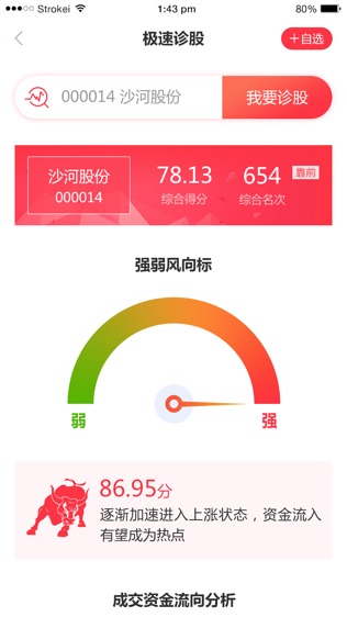 摇钱术(顶点财经)