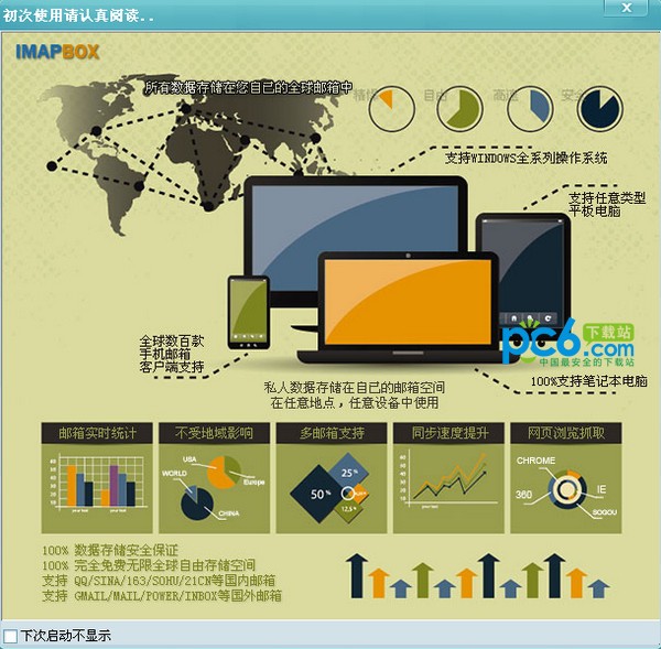 imapbox
