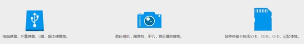 UltData Windows(ݻָ)