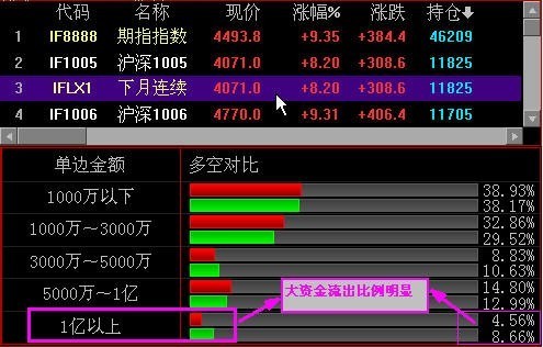 ͬ˳ָڻ