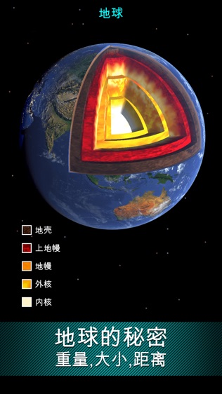 Solar Walk