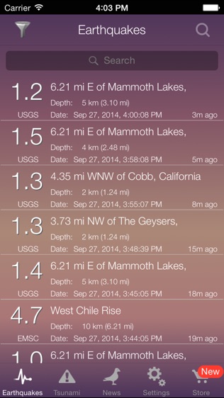 Earthquake Tsunami Proͼ0
