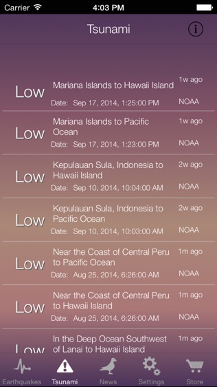 Earthquake Tsunami Proͼ1