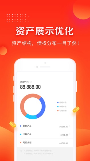 掌众财富