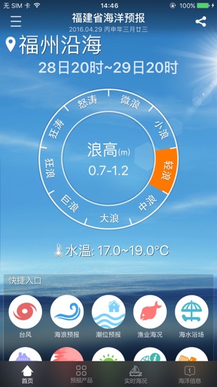 Ԥͼ0