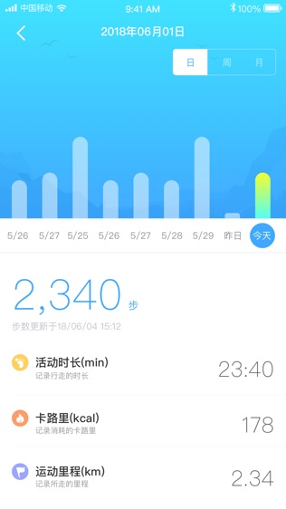 好好呼吸