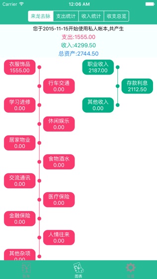 私人账本