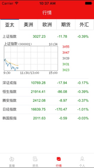 番茄财经