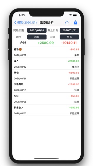 爱记账Money for iPad