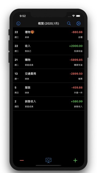 爱记账Money for iPad