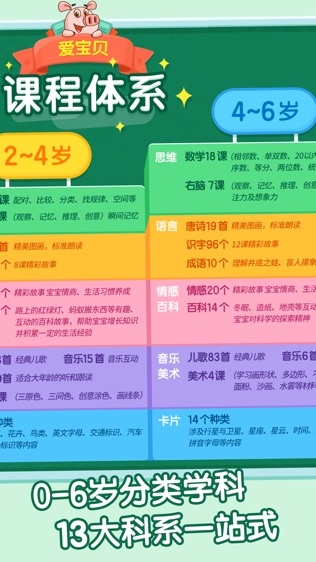 爱宝贝早教全计划