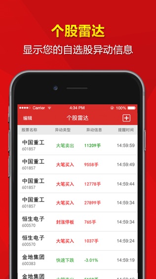 短线精灵