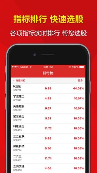 短线精灵