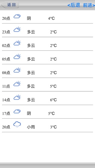 天气黄历
