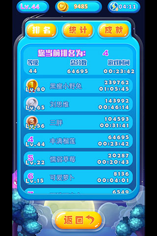 ȶͼ3