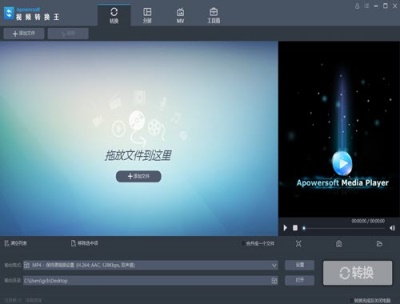 ApowersoftƵת