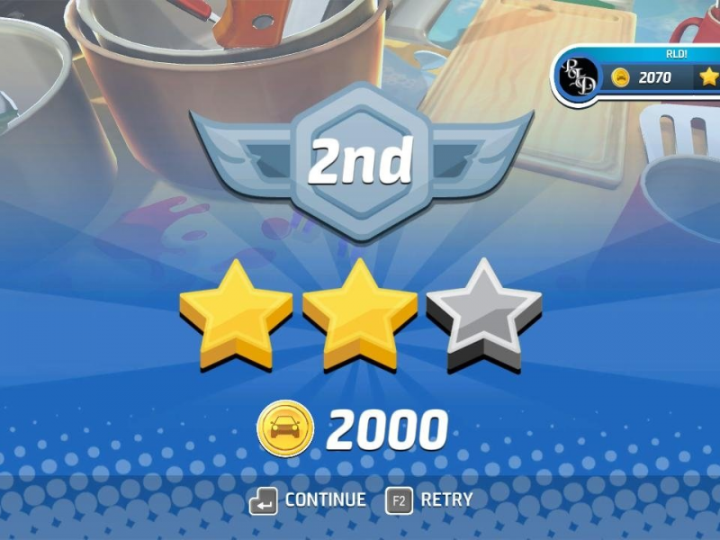 ߳ ͼ