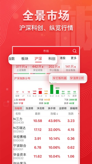 益盟加强版