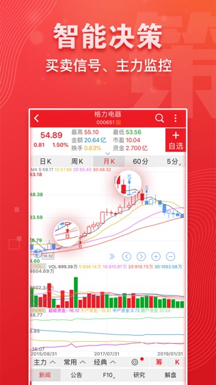 益盟加强版