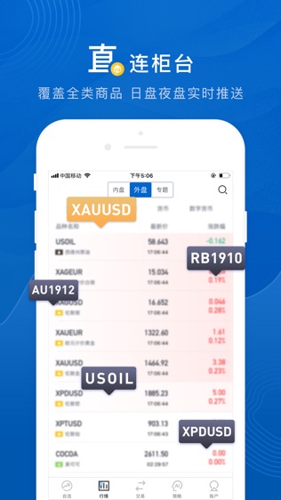 图表家