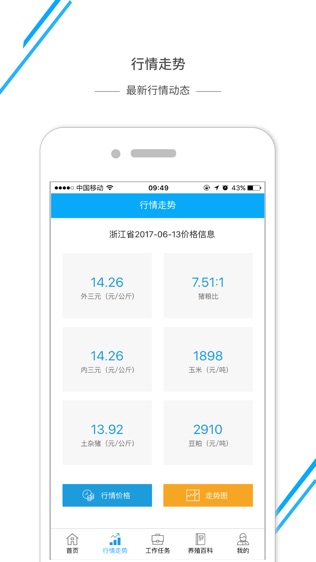 动检通(金华)