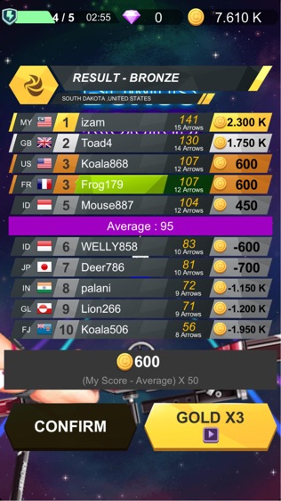 ArcherWorldCupͼ2