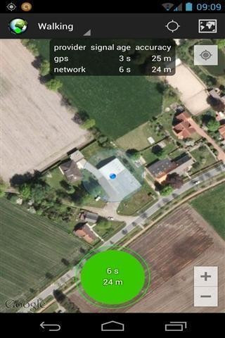 gps