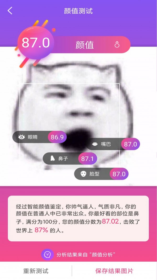 ֵͼ2