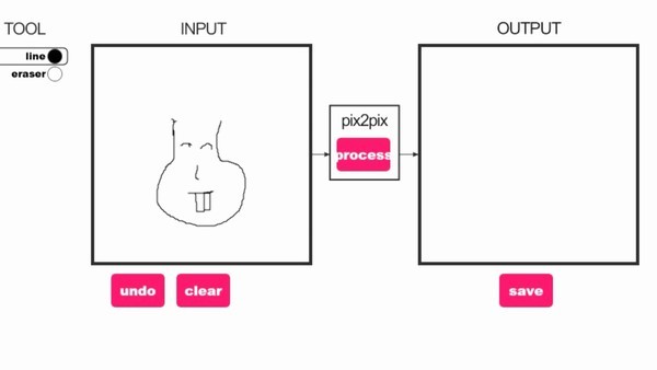 pix2pix ͼ0