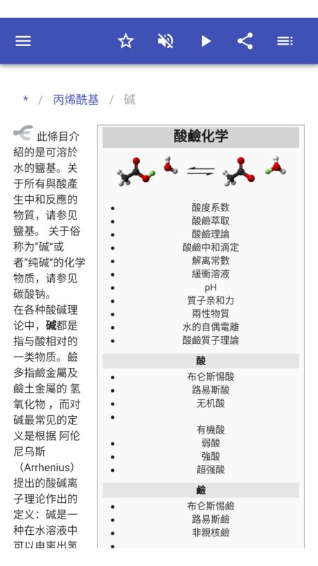 ѧͼ1