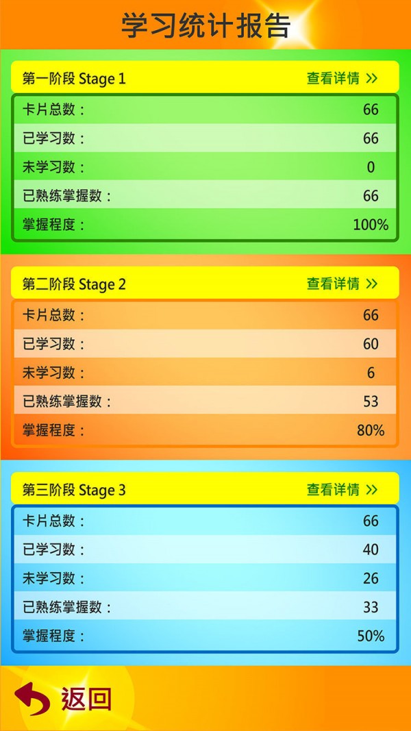 ARѧϰͼ2