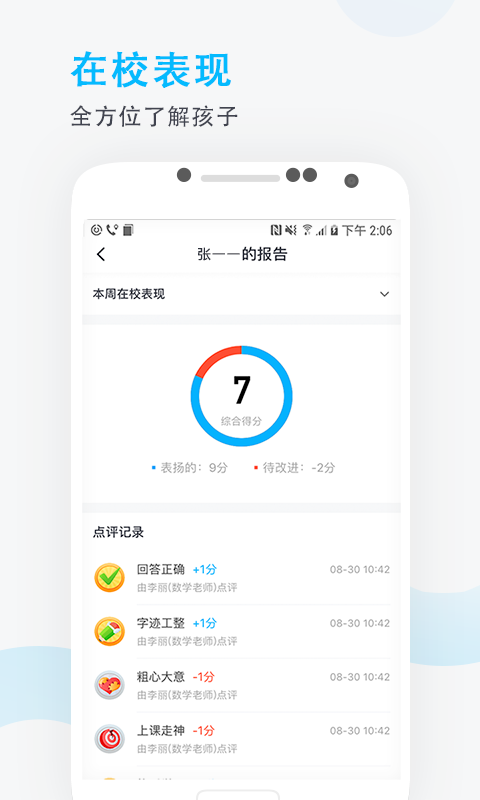 iѧ