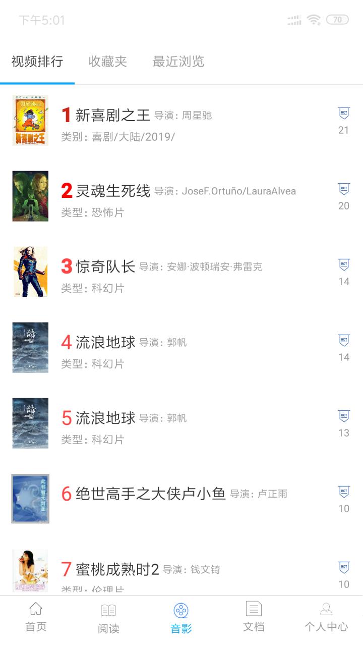 Сͼ1