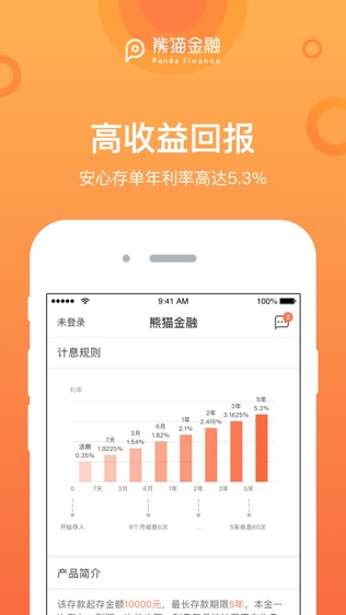 熊猫金融