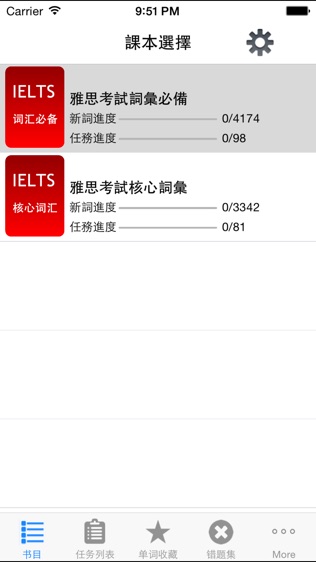 ˼IELTSӢرĴʻͼ2